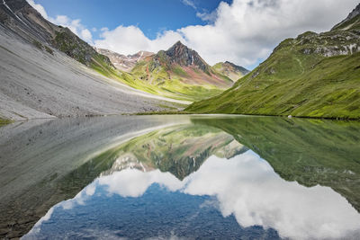 Scenic view of lake and mountains against sky