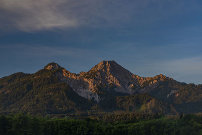 Scenic view of mountain range against sky