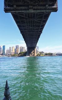 View of bridge over river in city