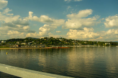 Scenic view of river against sky