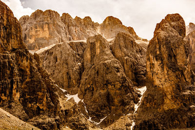 Panoramic view of rocky mountains against sky