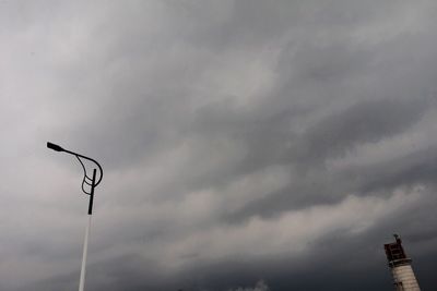 Low angle view of cloudy sky