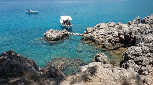 High angle view of rocks in sea