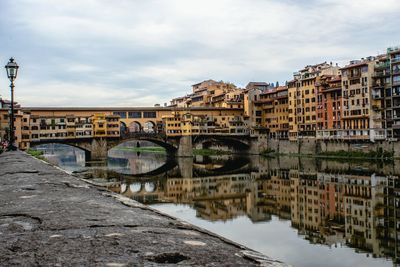 Bridge over river by buildings against sky in city