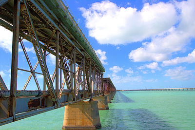 Panoramic view of sea against blue sky