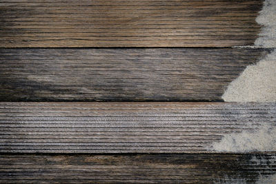 Full frame shot of wooden floor