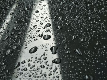 Close-up of water drops on glass