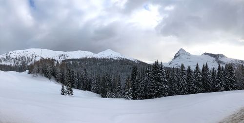 Panoramic view of snowcapped mountains against sky