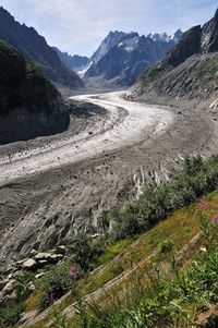 Scenic view of land and mountains against sky