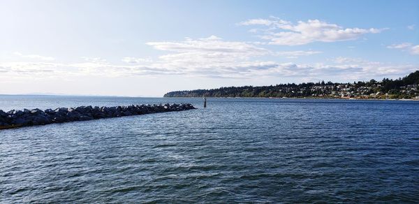 Scenic view of sea against sky