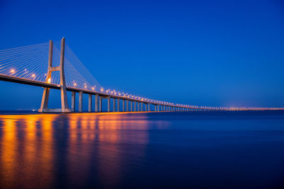 Suspension bridge over river against blue sky