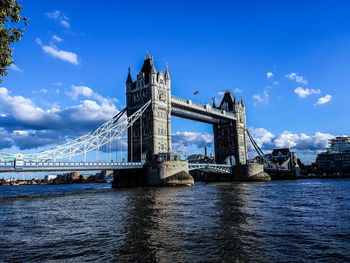 Low angle view of suspension bridge