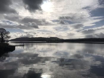 Scenic view of lake against sky