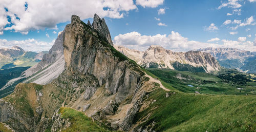 Panoramic view of land and mountains against sky