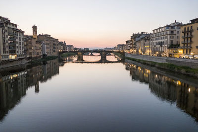 Arno river at the sunset