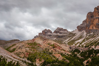 Scenic view of rocky mountains against sky