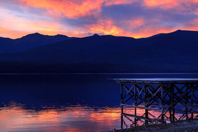 Scenic view of lake against sky at sunset