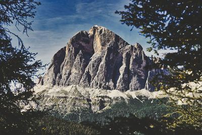 Low angle view of rocks against sky