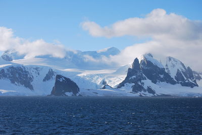 Scenic view of snowcapped mountains and sea against sky