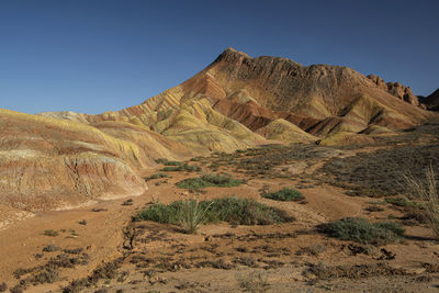 Scenic view of desert against clear sky