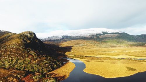 Scenic view of landscape against sky