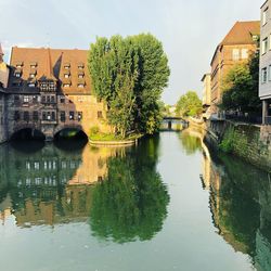 River amidst buildings against sky