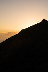 Scenic view of silhouette mountains against clear sky
