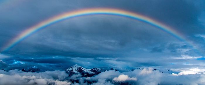 Scenic view of rainbow against sky