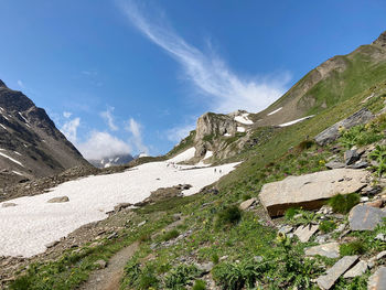 Scenic view of mountains against sky