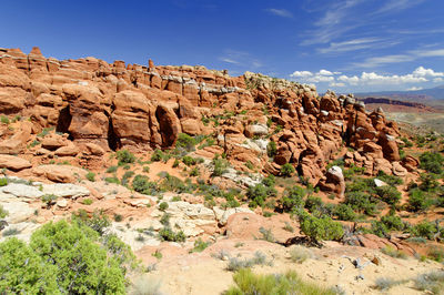 Rock formations on landscape against sky