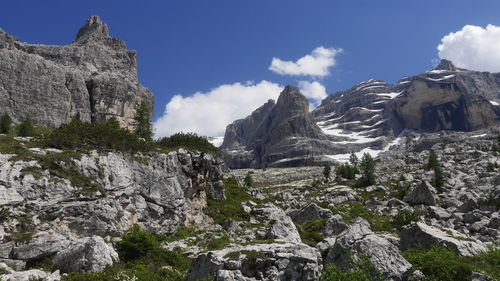 Panoramic view of rocky mountains against sky