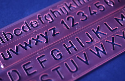 Close-up of text on wall