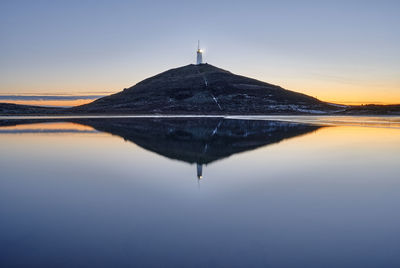 Scenic view of lake against clear sky during sunset