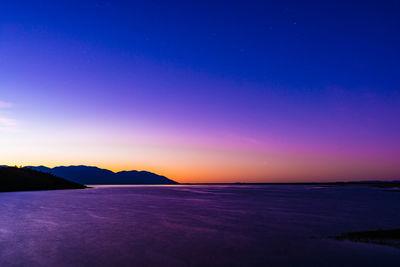 Scenic view of sea against sky at sunset