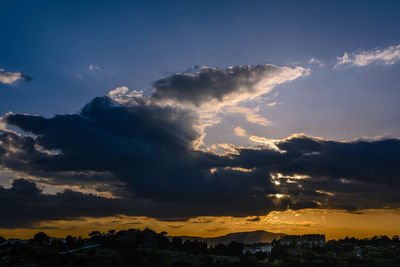 Panoramic view of buildings against sky during sunset