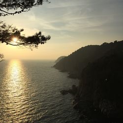 Scenic view of sea at sunset