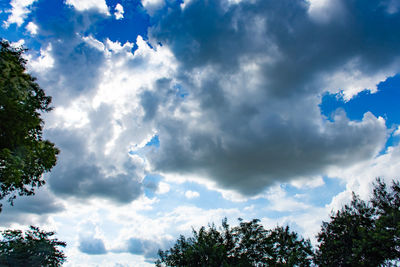 Low angle view of cloudy sky