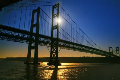 Low angle view of suspension bridge over river