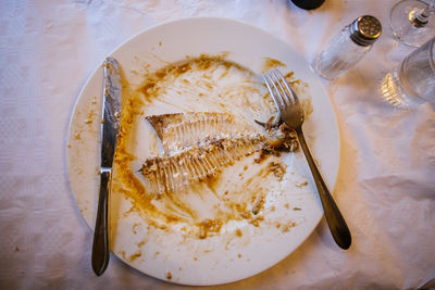 High angle view of breakfast on table