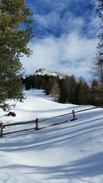 Scenic view of snow covered landscape