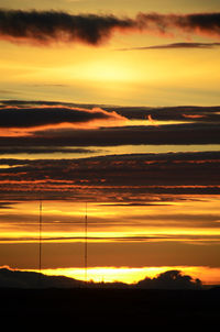 Scenic view of dramatic sky