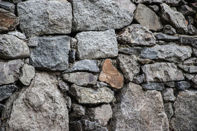 Full frame shot of stone wall