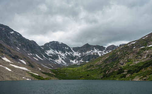 Scenic view of mountains against cloudy sky