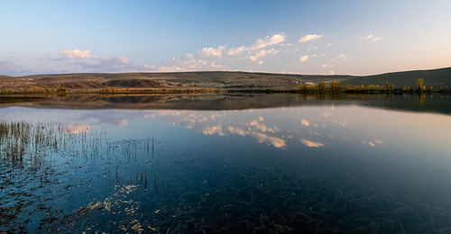 Scenic view of lake against sky