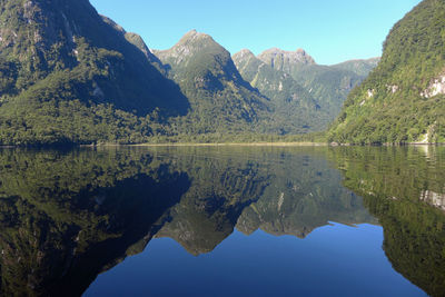 Reflection of trees in lake against sky