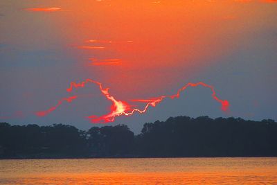 Scenic view of sky at sunset