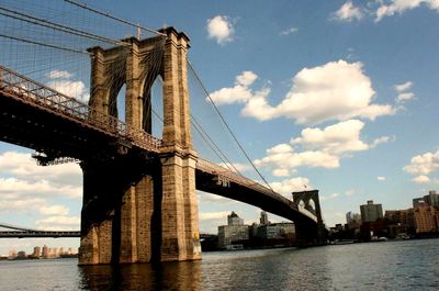 Low angle view of suspension bridge over river