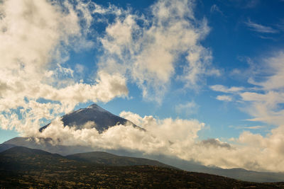 Scenic view of mountains against sky