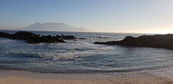 Scenic view of sea against clear sky