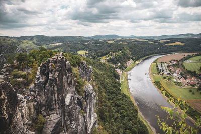 Panoramic view of landscape against sky